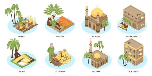 Аль-Акса – Мечеть Отдаления