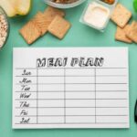 Диета на 1200 калорий: меню на неделю, месяц и вкусные рецепты