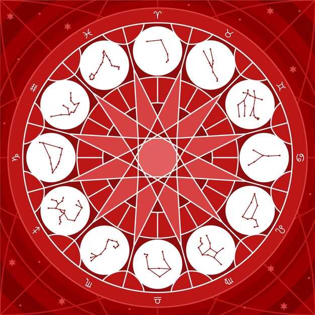 Древнеиндийская астрология: история и основные концепции