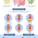 Глоссит: симптомы и признаки заболевания