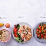Гречневая диета на 3 дня: меню, рецепты и результаты