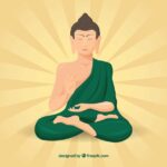 Махаяна - направление буддизма, характеризующееся широким пониманием и великодушием