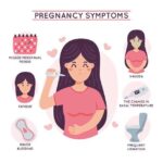 Симптомы внематочной беременности и их отличия от других заболеваний